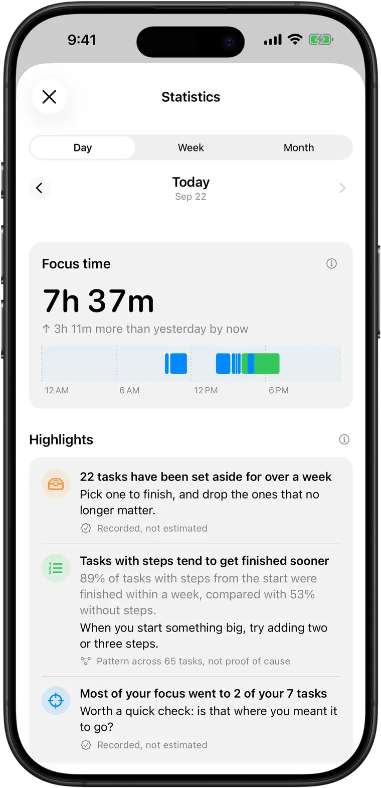 iPhone: Statistics